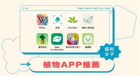 水 火 土 風 免費植物app